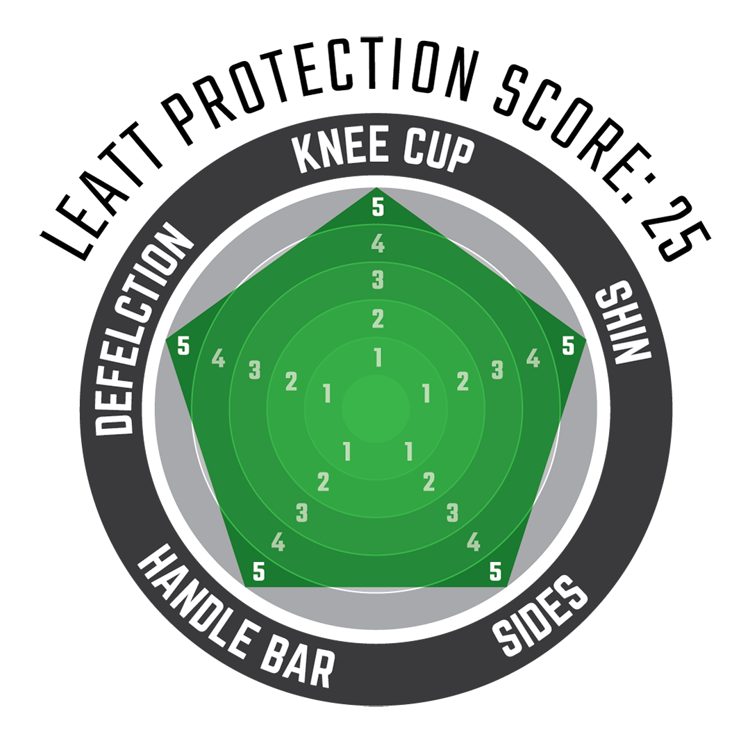 Knee & Shin Guard Dual Axis - Junior E8